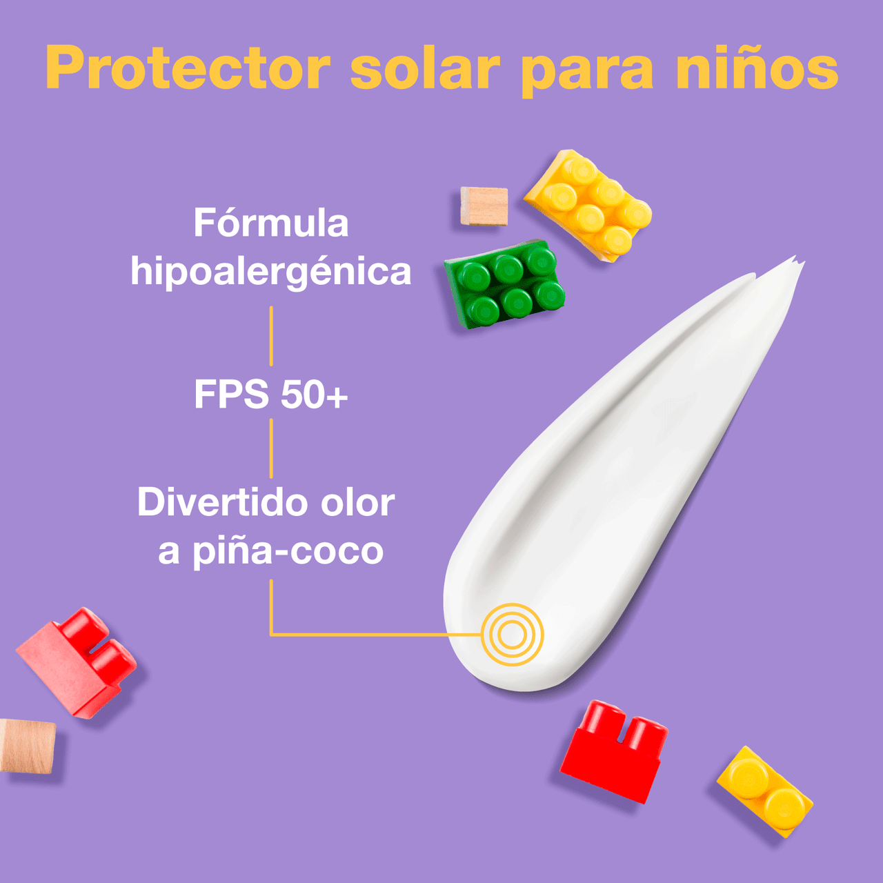 Protector Solar Kit Familiar