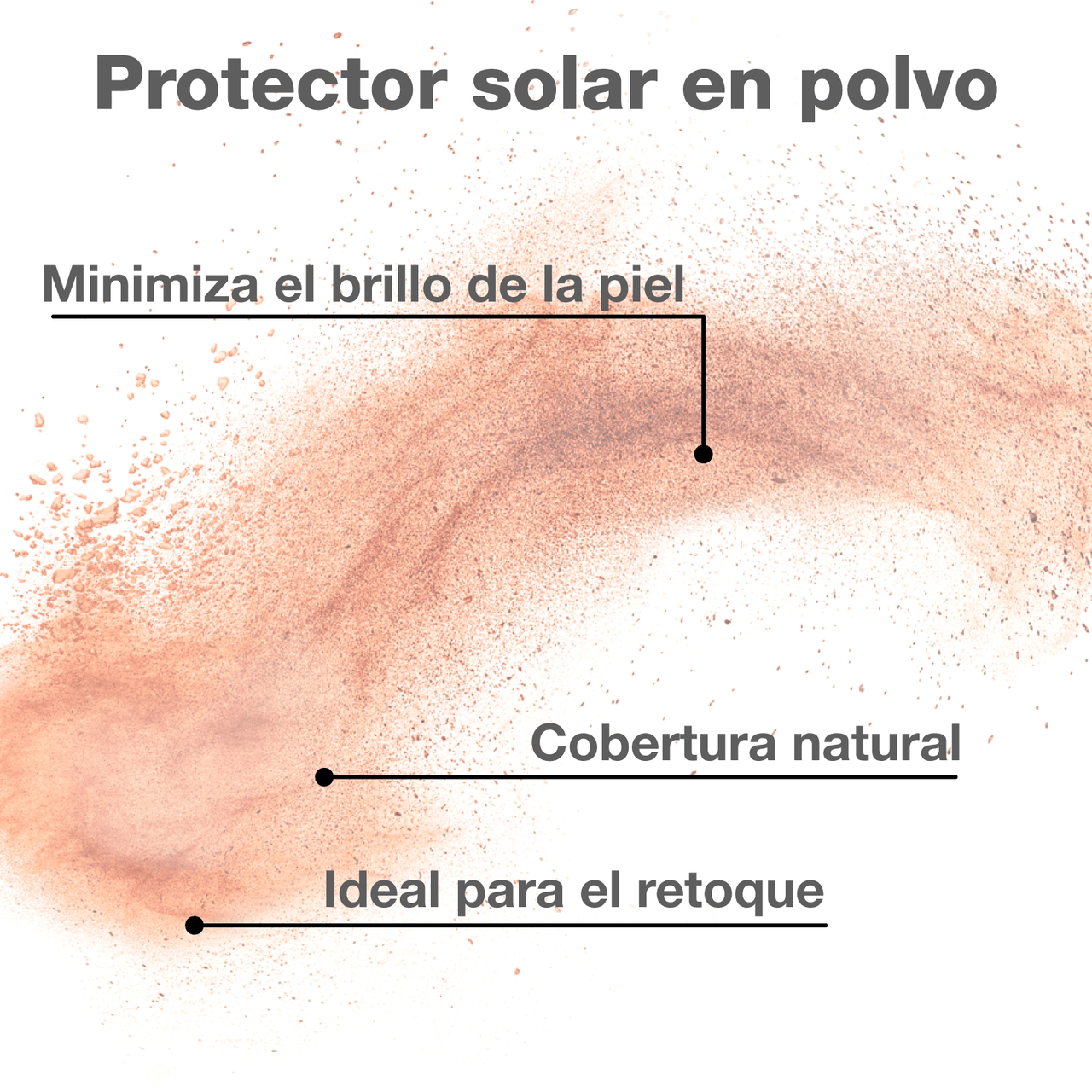 Protector Solar Kit Familiar