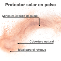 Thumbnail for Protector Solar Kit Familiar